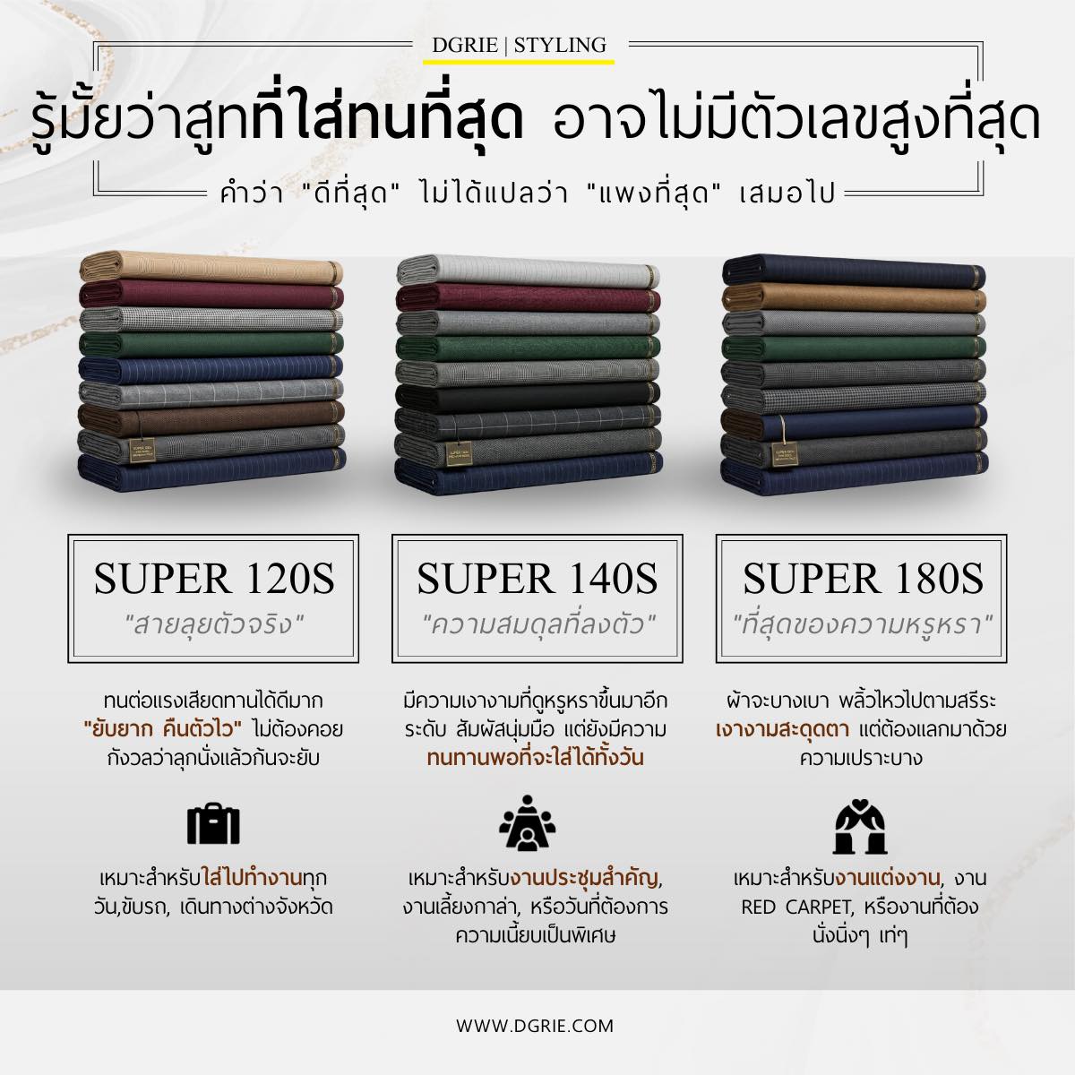 Did you know that the most durable suit might not be the one with the highest numbers? 4 Did you know that the most durable suit might not be the one with the highest numbers?