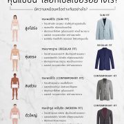 How do you choose a blazer for this body type?