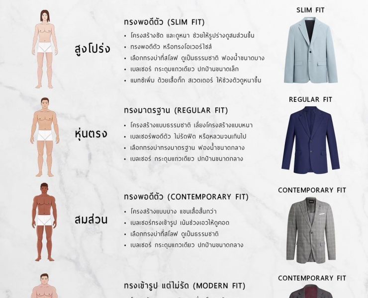 How do you choose a blazer for this body type?