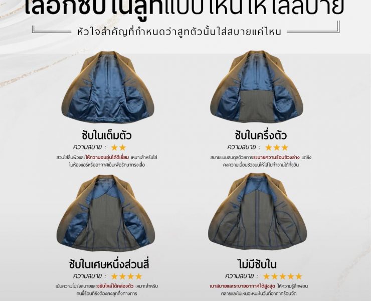 How to Choose a Suit Lining for Maximum Comfort