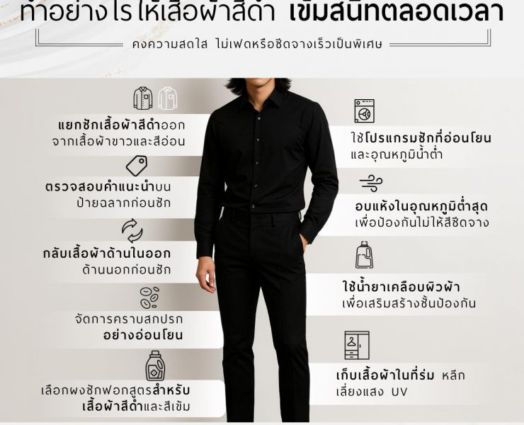 How to keep black and dark-colored clothes looking deep and rich at all times.