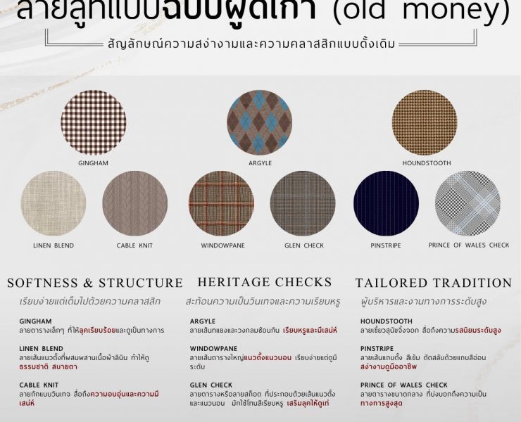 Old Money Style Suit Patterns