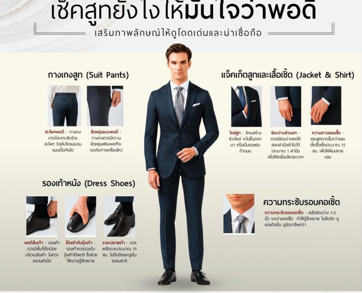 Principles for Wearing a Suit to Look Sharp and Professional 29 Principles for Wearing a Suit to Look Sharp and Professional