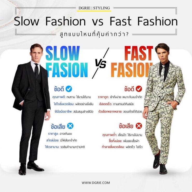 Slow Fashion vs. Fast Fashion: Which Suit Is the Better Value?