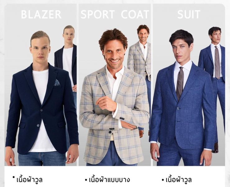 The Differences Between Three Types of Jackets