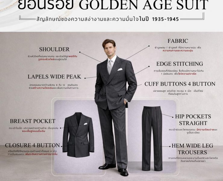 Tracing the Golden Age Suit: 1935–1945 45 Tracing the Golden Age Suit: 1935–1945