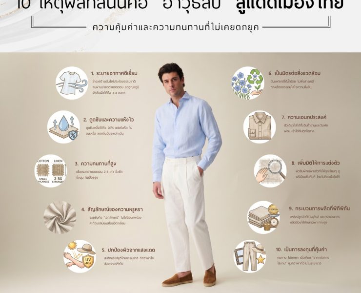 DGRIE - 10 Reasons Why Linen is the "Secret Weapon" Against the Thai Sun