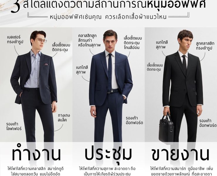 3 สไตล์ แต่งตัวตามสถานการณ์หนุ่มออฟฟิศ