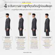 4 ระดับความยาวสูทที่คุณต้องรู้ก่อนเสียลุค