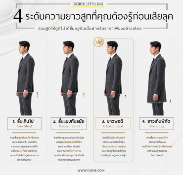 4 ระดับความยาวสูทที่คุณต้องรู้ก่อนเสียลุค