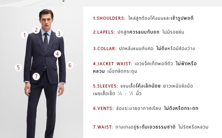 7 สิ่งที่จะบอกว่าสูทคุณพอดีเป๊ะ