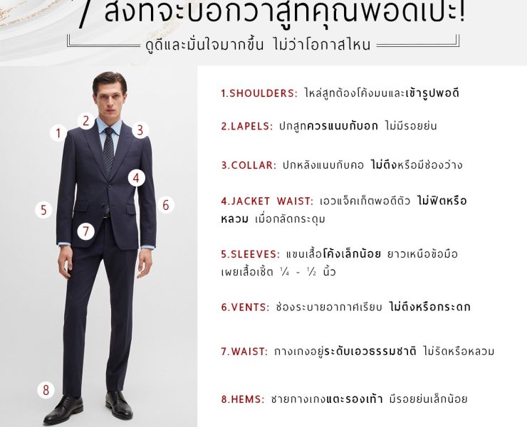 7 สิ่งที่จะบอกว่าสูทคุณพอดีเป๊ะ 51 7 สิ่งที่จะบอกว่าสูทคุณพอดีเป๊ะ