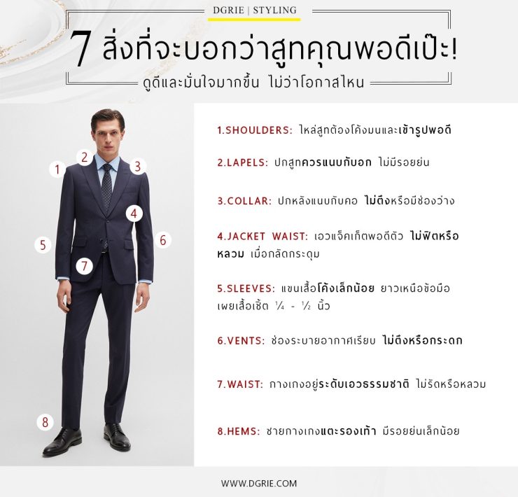7 สิ่งที่จะบอกว่าสูทคุณพอดีเป๊ะ