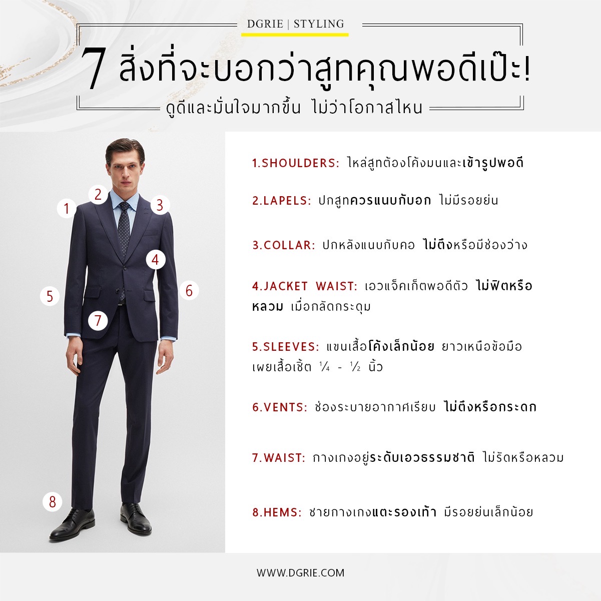 7 สิ่งที่จะบอกว่าสูทคุณพอดีเป๊ะ 2 7 สิ่งที่จะบอกว่าสูทคุณพอดีเป๊ะ