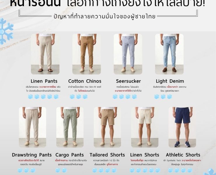 หน้าร้อนนี้ เลือกกางเกงยังไงให้ใส่สบาย