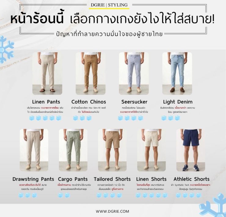 หน้าร้อนนี้ เลือกกางเกงยังไงให้ใส่สบาย