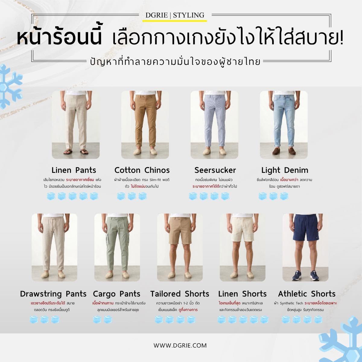 หน้าร้อนนี้ เลือกกางเกงยังไงให้ใส่สบาย 2 หน้าร้อนนี้ เลือกกางเกงยังไงให้ใส่สบาย