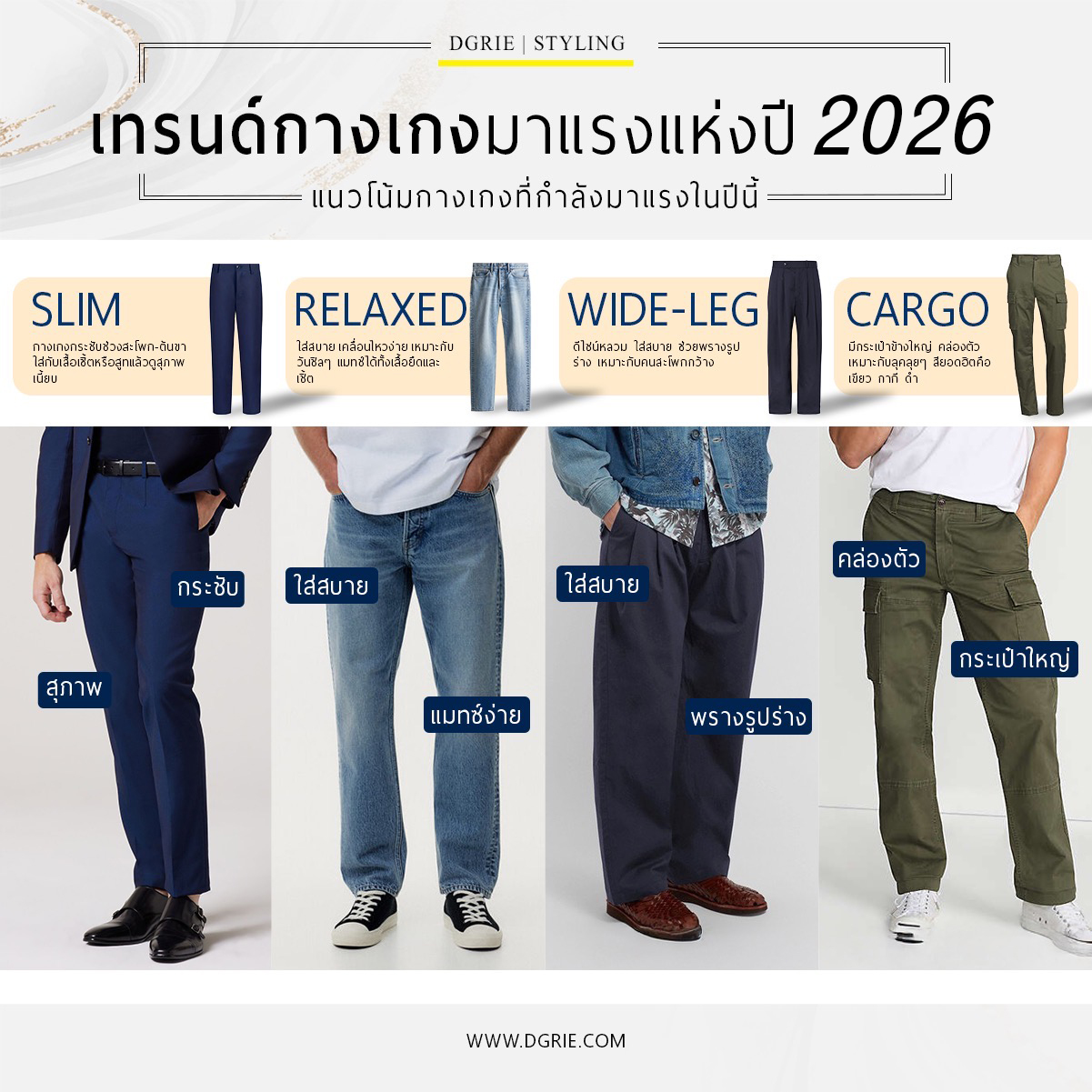 เทรนด์กางเกงมาแรงแห่งปี 2026 4 เทรนด์กางเกงมาแรงแห่งปี 2026