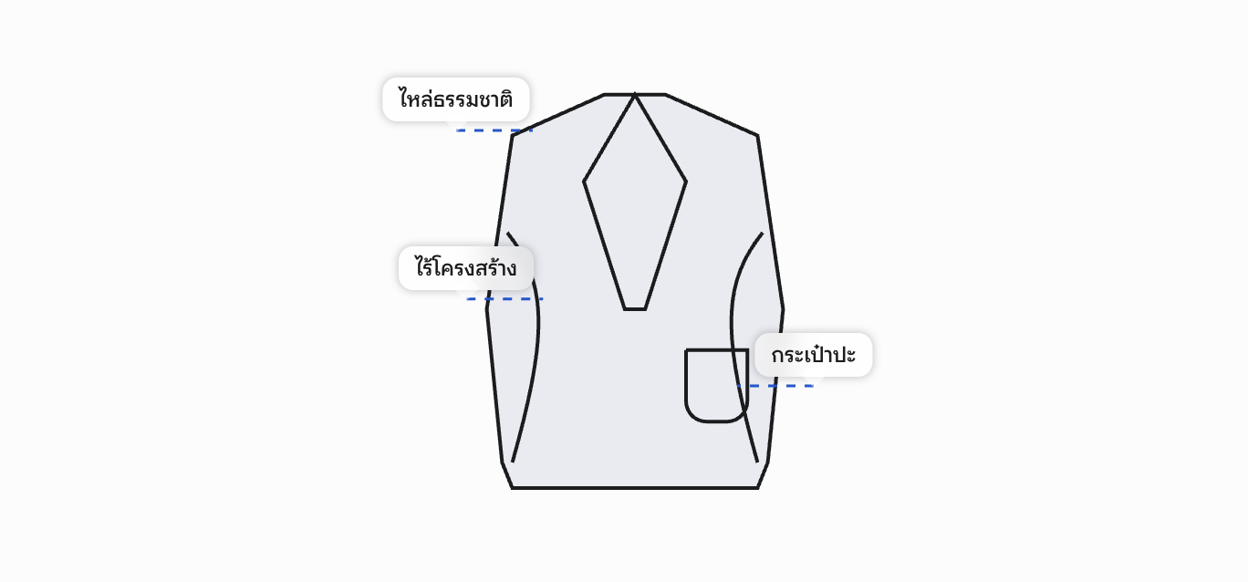 ความแตกต่างระหว่างสูทสไตล์อังกฤษ (British Suit) และสูทสไตล์อิตาลี (Italian Suit) 7 ความแตกต่างระหว่างสูทสไตล์อังกฤษ (British Suit) และสูทสไตล์อิตาลี (Italian Suit)