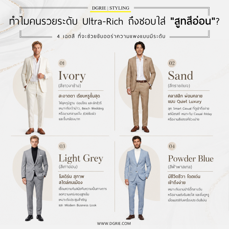 ทำไมคนรวยระดับ Ultra-Rich ถึงชอบใส่สูทสีอ่อน? 35 ทำไมคนรวยระดับ Ultra-Rich ถึงชอบใส่สูทสีอ่อน?