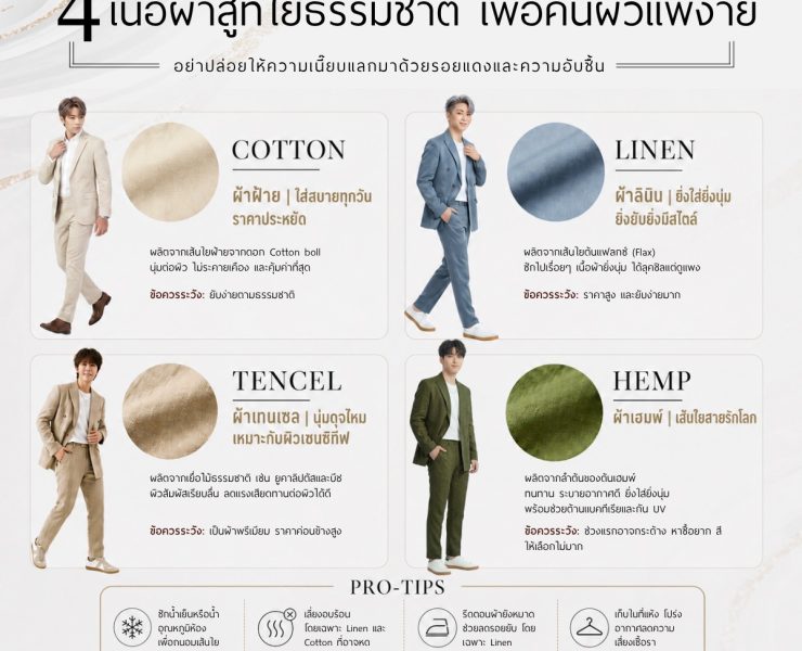 4 เนื้อผ้าสูทใยธรรมชาติ เพื่อคนผิวแพ้ง่าย 53 4 เนื้อผ้าสูทใยธรรมชาติ เพื่อคนผิวแพ้ง่าย