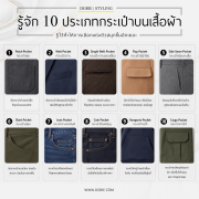 รู้จัก 10 ประเภทกระเป๋าบนเสื้อผ้า