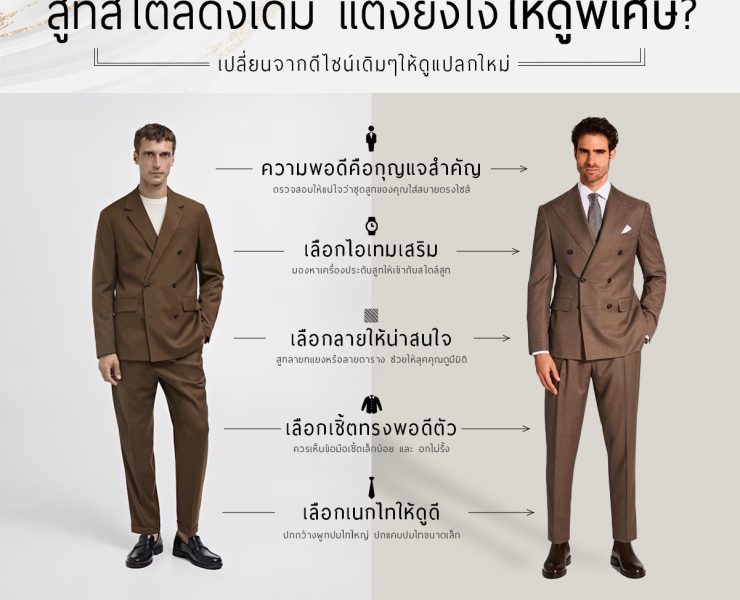 สูทสไตล์ดั้งเดิม แต่งยังไงให้ดูพิเศษ? 57 สูทสไตล์ดั้งเดิม แต่งยังไงให้ดูพิเศษ?