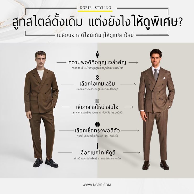 สูทสไตล์ดั้งเดิม แต่งยังไงให้ดูพิเศษ?