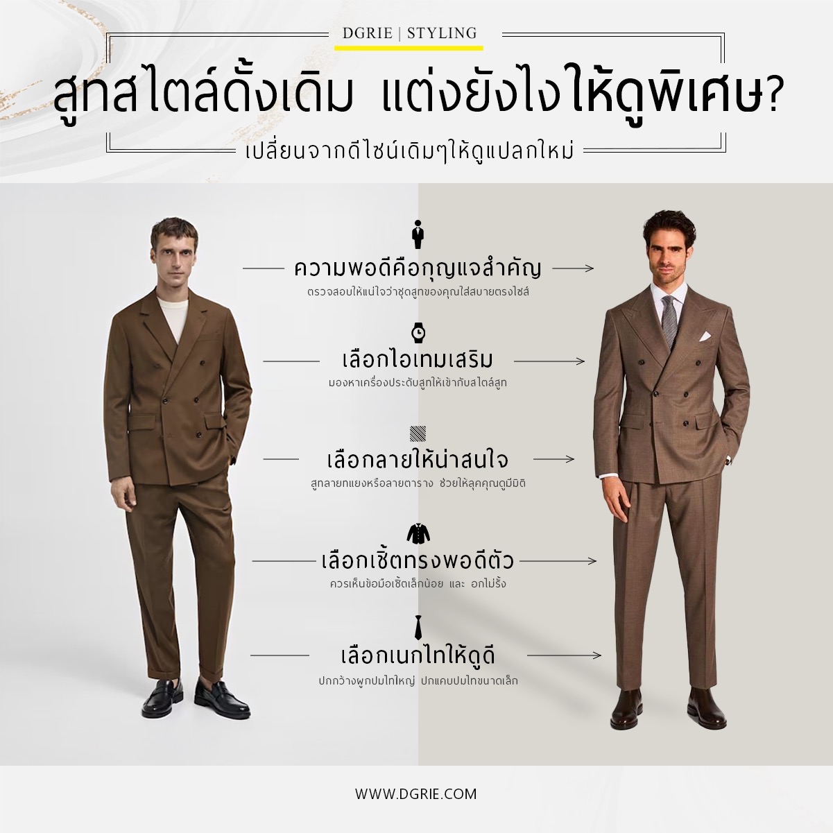 สูทสไตล์ดั้งเดิม แต่งยังไงให้ดูพิเศษ?