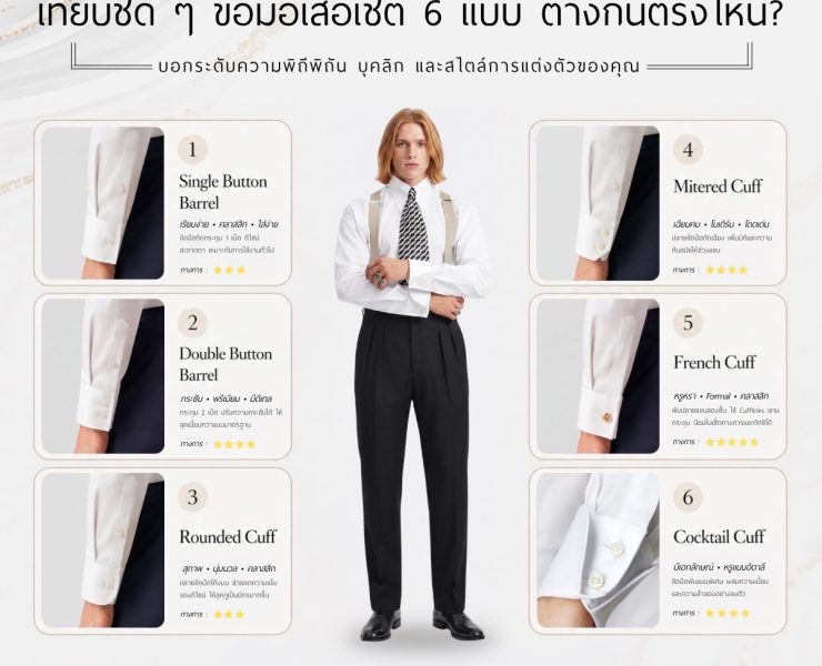 A Deep Dive into 6 Shirt Cuff Styles - เจาะลึกข้อมือเสื้อเชิ้ต 6 แบบ ต่างกันอย่างไร?