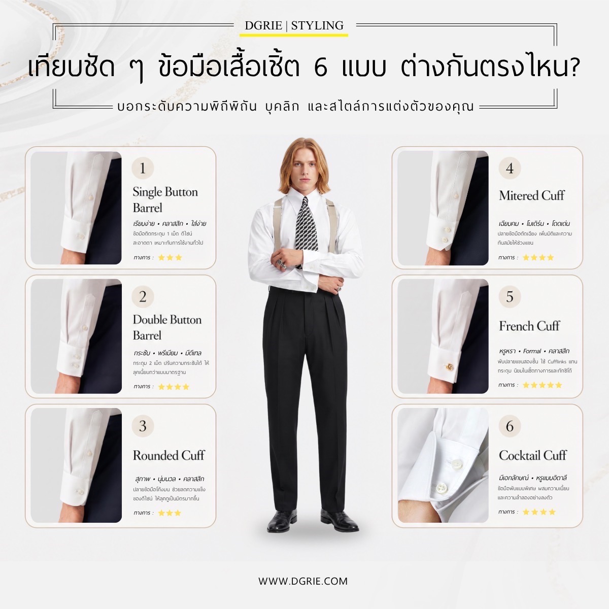 A Deep Dive into 6 Shirt Cuff Styles - เจาะลึกข้อมือเสื้อเชิ้ต 6 แบบ ต่างกันอย่างไร? 4 A Deep Dive into 6 Shirt Cuff Styles - เจาะลึกข้อมือเสื้อเชิ้ต 6 แบบ ต่างกันอย่างไร?
