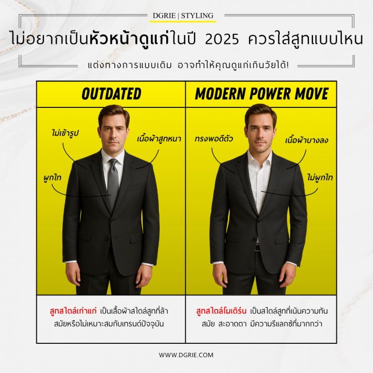 ไม่อยากเป็นหัวหน้าดูแก่ในปี 2025 ควรเลือกใส่สูทแบบไหน? 8 ไม่อยากเป็นหัวหน้าดูแก่ในปี 2025 ควรเลือกใส่สูทแบบไหน?