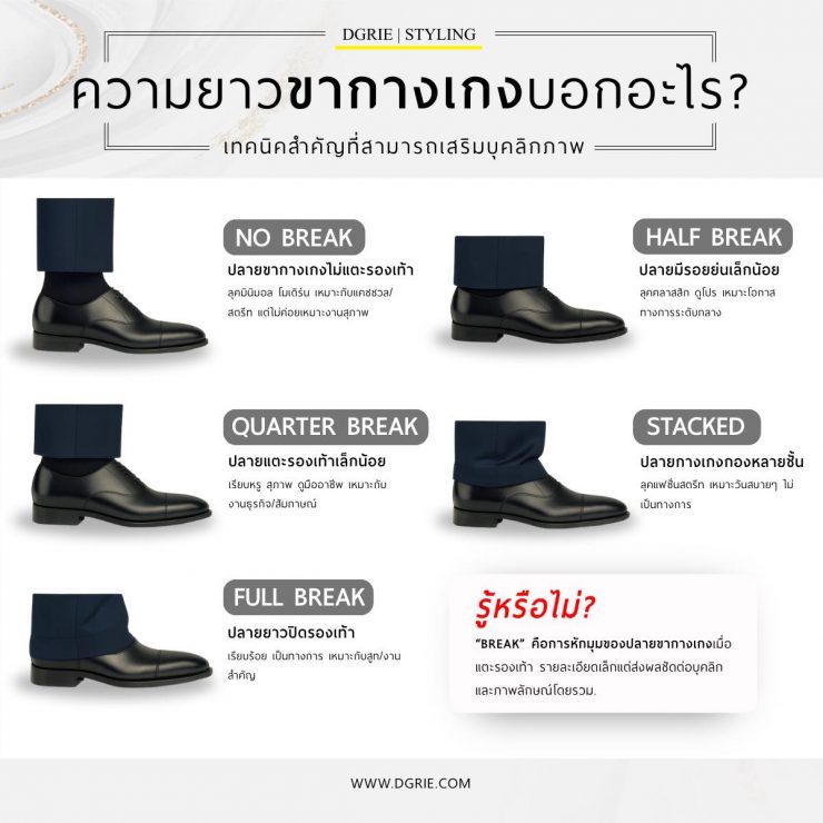 DGRIE - ความยาวขากางเกงบอกอะไร? 11 DGRIE - ความยาวขากางเกงบอกอะไร?