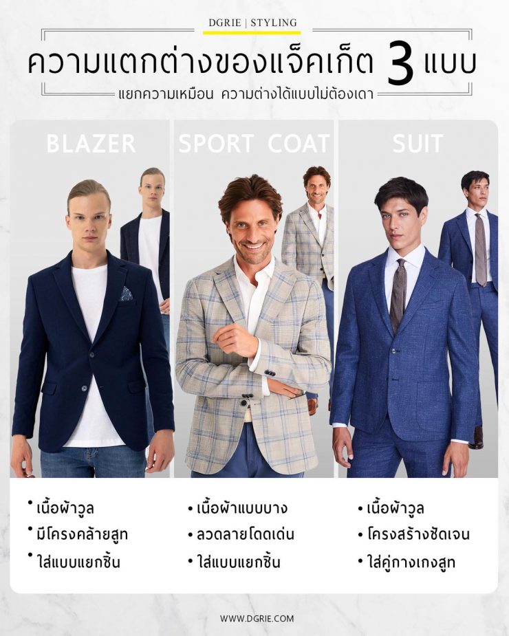 The Differences Between Three Types of Jackets