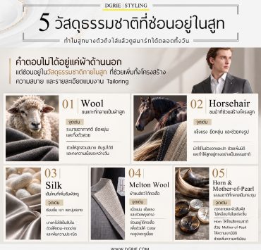 5 วัสดุธรรมชาติที่ซ่อนอยู่ในสูท