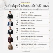 5 Groom Suit Styles for 2026