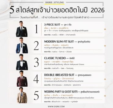 5 Groom Suit Styles for 2026